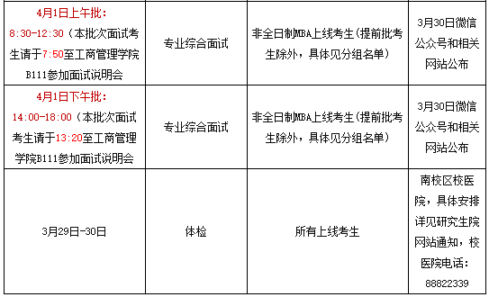 湖南大學(xué)MBA（EMBA）2018年復(fù)試實施細(xì)則