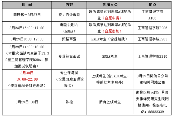 湖南大學(xué)MBA（EMBA）2018年復(fù)試實施細(xì)則