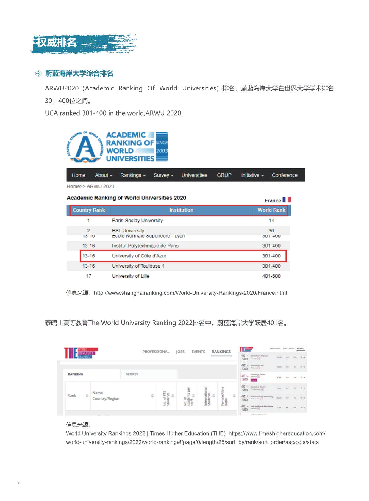 UCA-DBA法國蔚藍海岸大學·工商管理博士招生簡章（2024）_第10頁