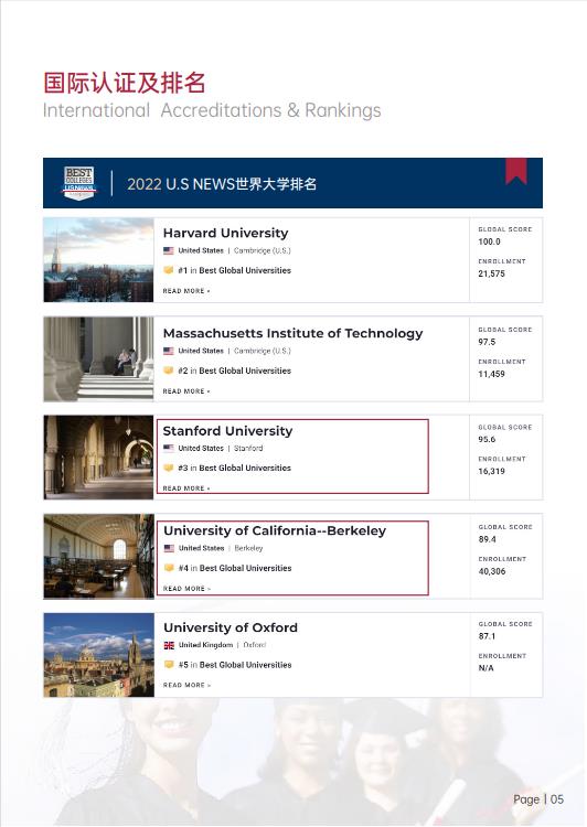 美國斯坦福大學(xué)、加州大學(xué)伯克利分校、加州州立大學(xué)三校博士后研究班